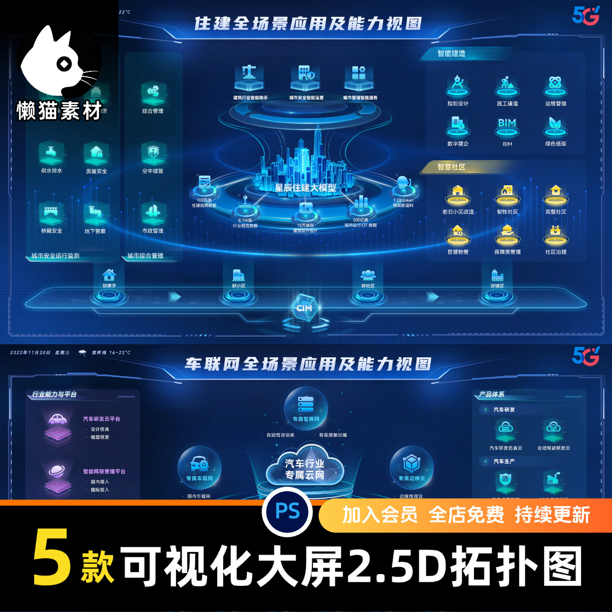 5G大数据可视化大屏UI设计图标弹窗组件素材分层源文件2.5d拓扑图