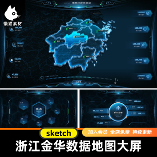 sketch可视化大屏素材浙江金华市地图数据可视化大屏设计素材模版