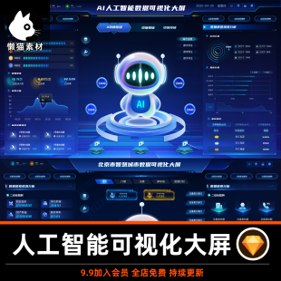 可视化大屏素材北京人工智能大屏数据可视化大屏sketch设计素材