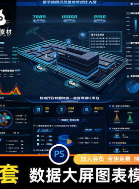 数据安全可视化大屏图表组件psd素材会议教育平台大屏设计素材