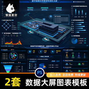 数据安全可视化大屏图表组件psd素材会议教育平台大屏设计素材