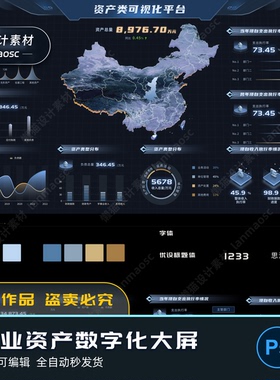 数据可视化资产大屏地图sketch文件数字大屏UI组件矢量素材图表