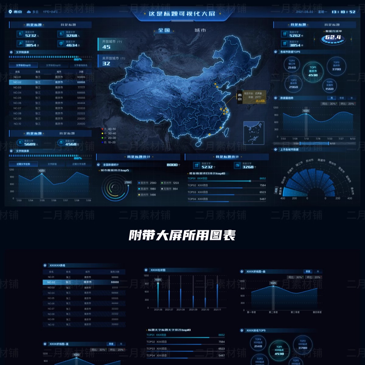 数据可视化大屏科技模版大屏图表素材地图sketch分层源文件