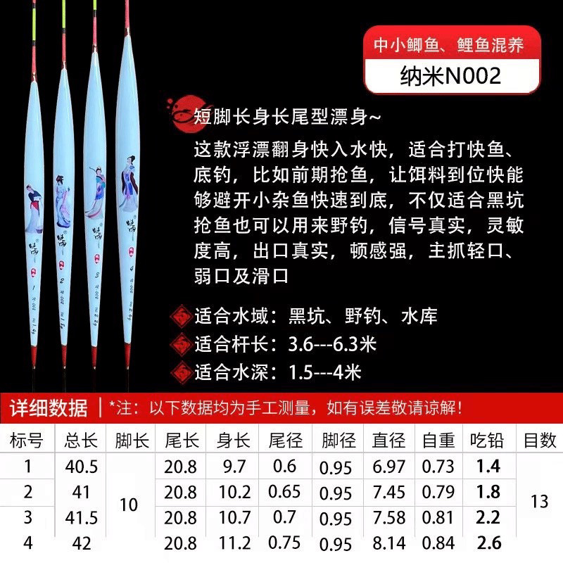 N002纳米手作手绘浮漂短脚长身长尾快鱼底钓抢鱼