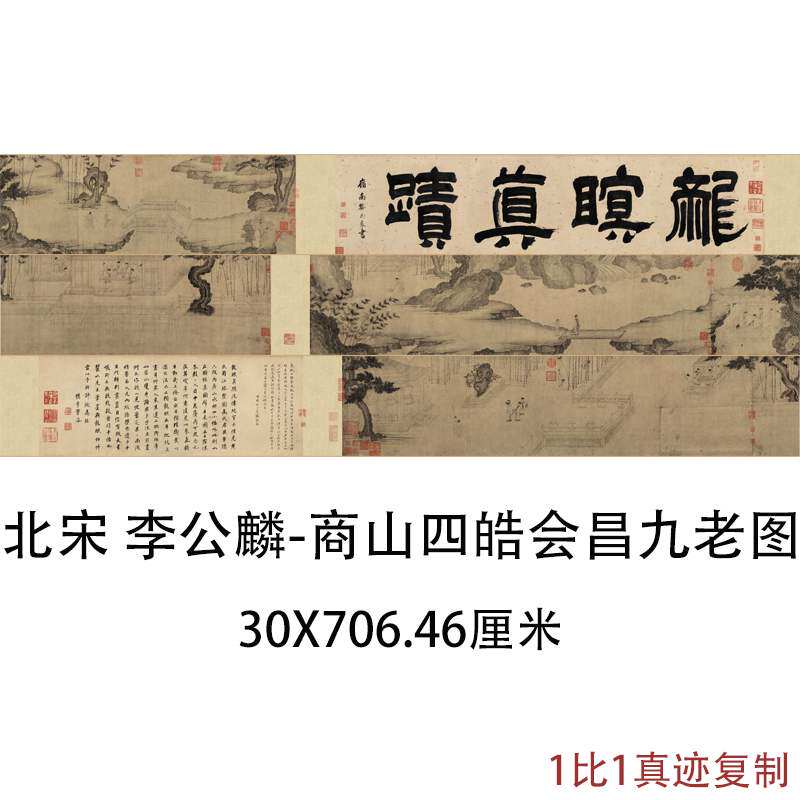 北宋李公麟商山四皓会昌九老图复古人物工笔国画高清复制手卷