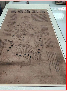 经络图挂画癖隐子借假修真图