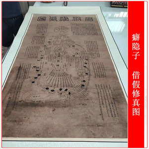 经络图挂画癖隐子借假修真图