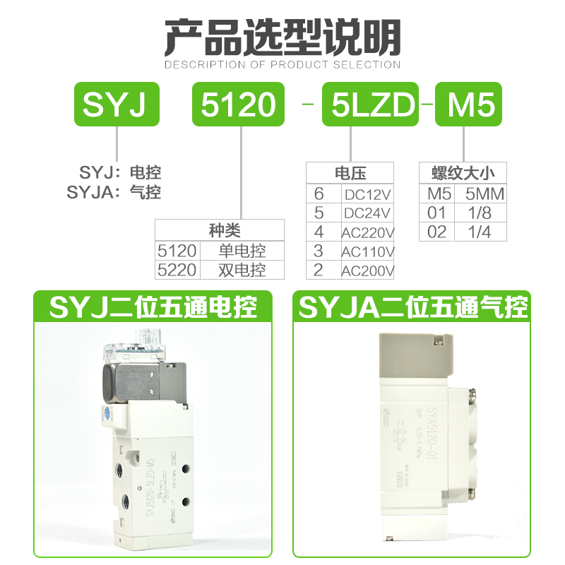 SMC气动电磁阀SYJ5120/5220/5320/7120-4/5LZD/GZD/DZD/LZE-M5/01