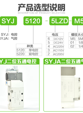 SMC气动电磁阀SYJ5120/5220/5320/7120-4/5LZD/GZD/DZD/LZE-M5/01