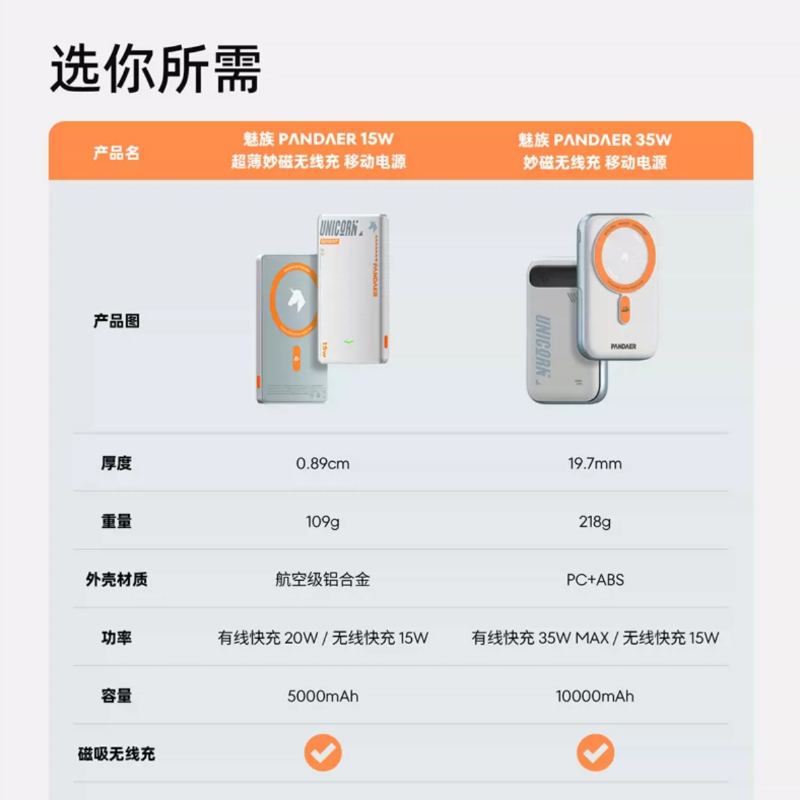 全新魅族15w充电宝35W妙磁22/21pro无线20PRO移动电源5000-10000