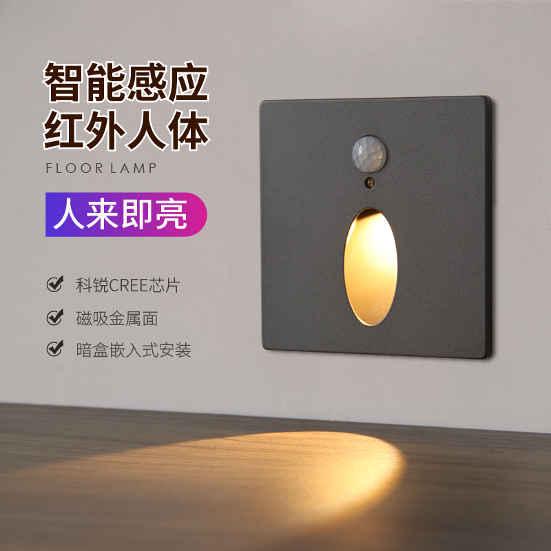 磁吸金属面板光感人体感应地脚灯