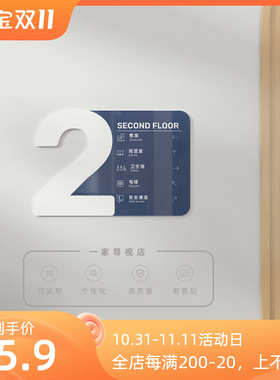 简约数字个性门牌办公室科室门牌楼层索引房间牌提示牌Vlogo可定