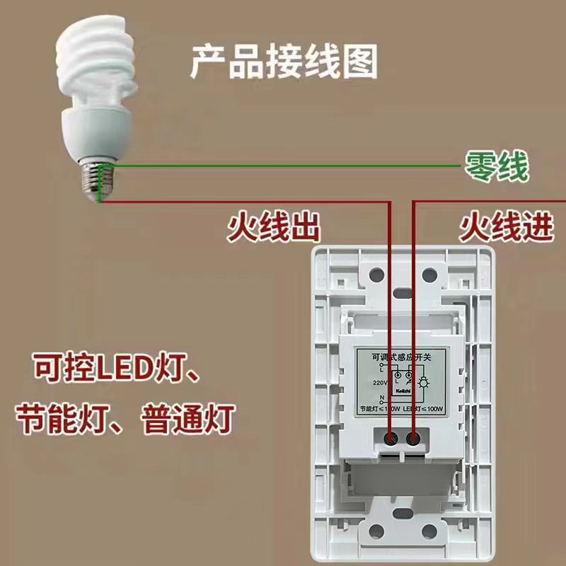 120型大功率100W可调人体感应开关光控延时可调二线红外线118面板-封面