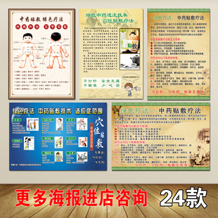 中医院儿童穴位贴敷绿色疗法海报诊室中药外治技术宣传贴画纸图片