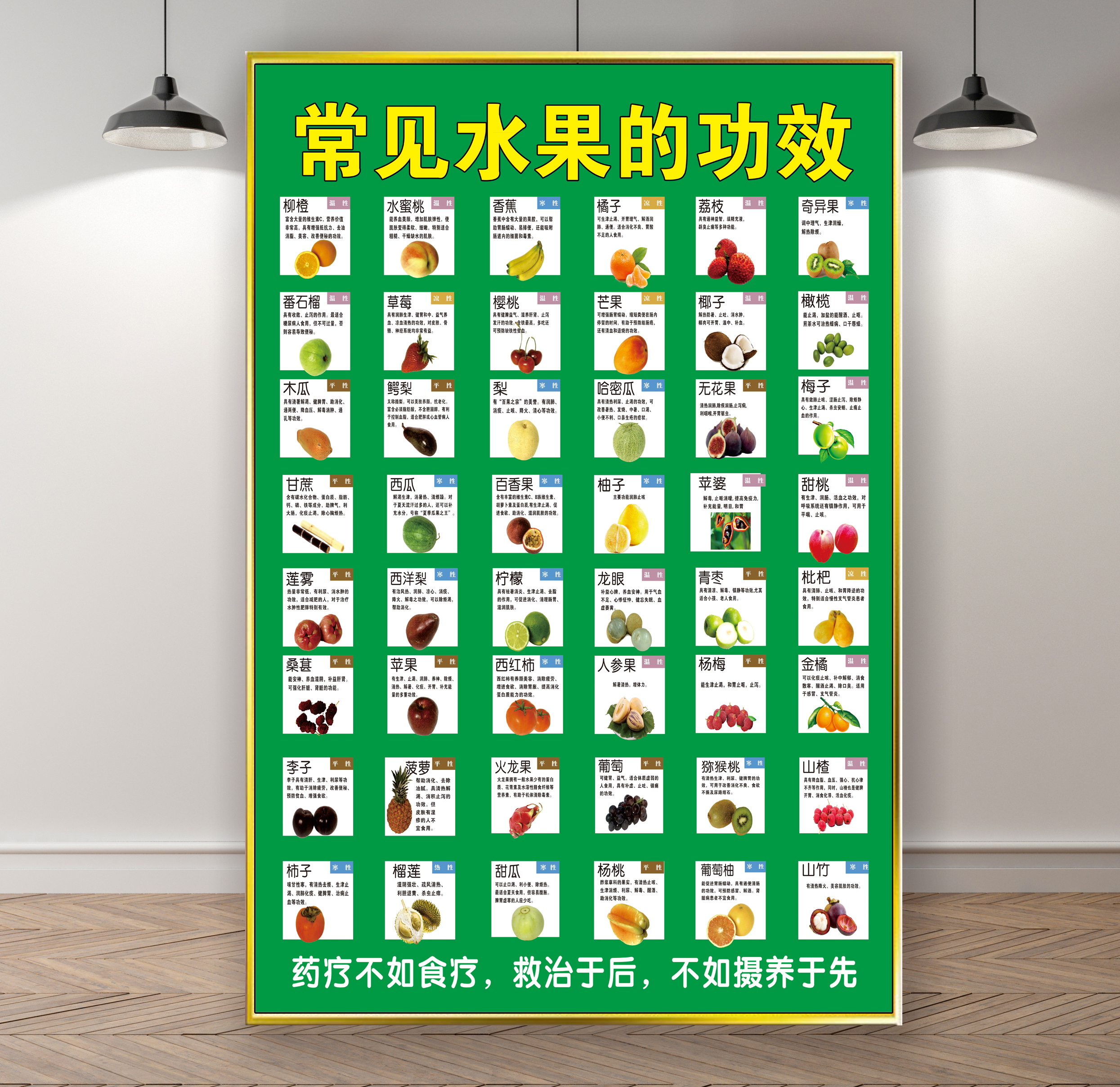 水果店大挂画常见水果功效营养介绍商场超市大图海报定制图片贴纸