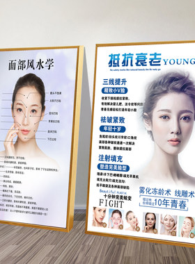美容院面部风水学抗衰祛皱装饰挂画轻医美微整广告图片医院海报