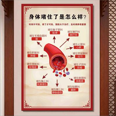 身体堵住了是什么样海报广告经络血管淤堵疏通排寒湿自粘贴画贴纸