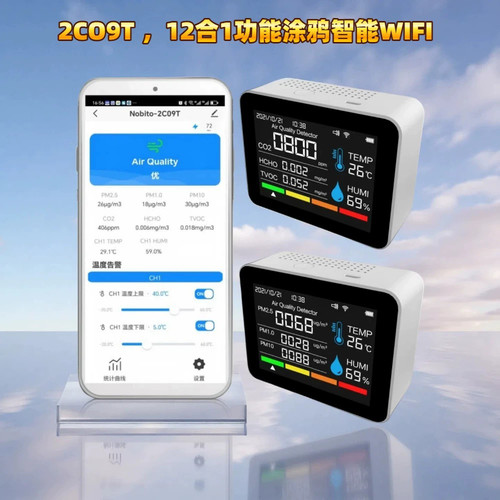 2C09T,12合1涂鸦智能APP WIFI 空气质量检测仪CO2,PM2.5甲醛 TVOC