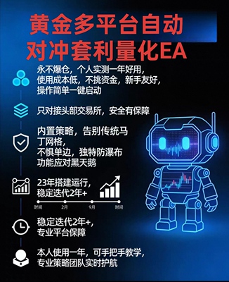 双平台差价对冲收益，免费安装测试