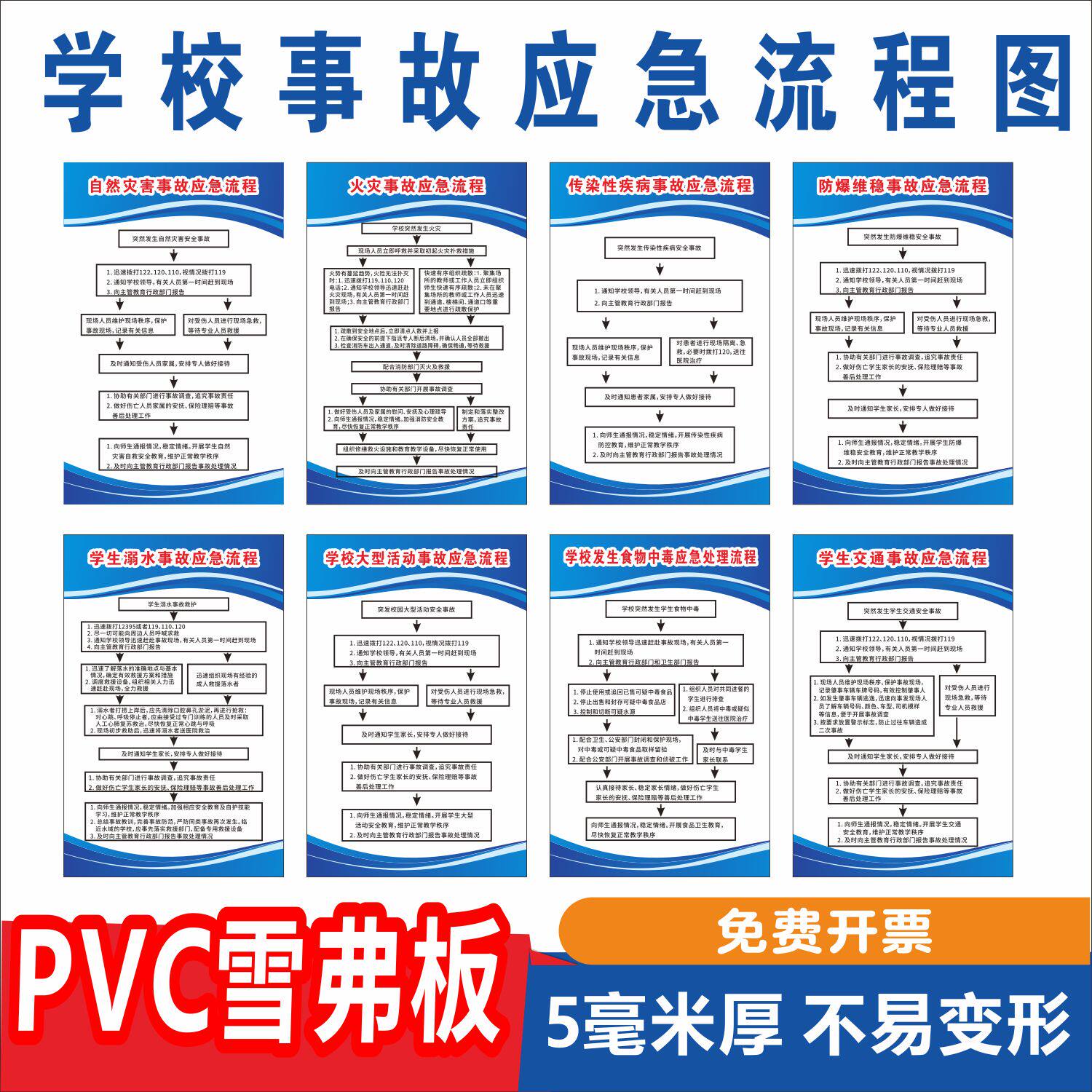 学校事故应急处置流程制度牌