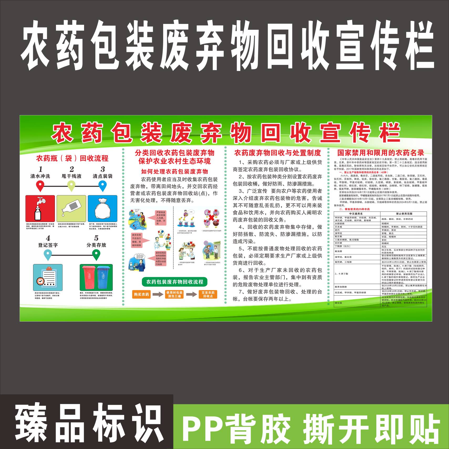 农药包装废弃物回收宣传栏