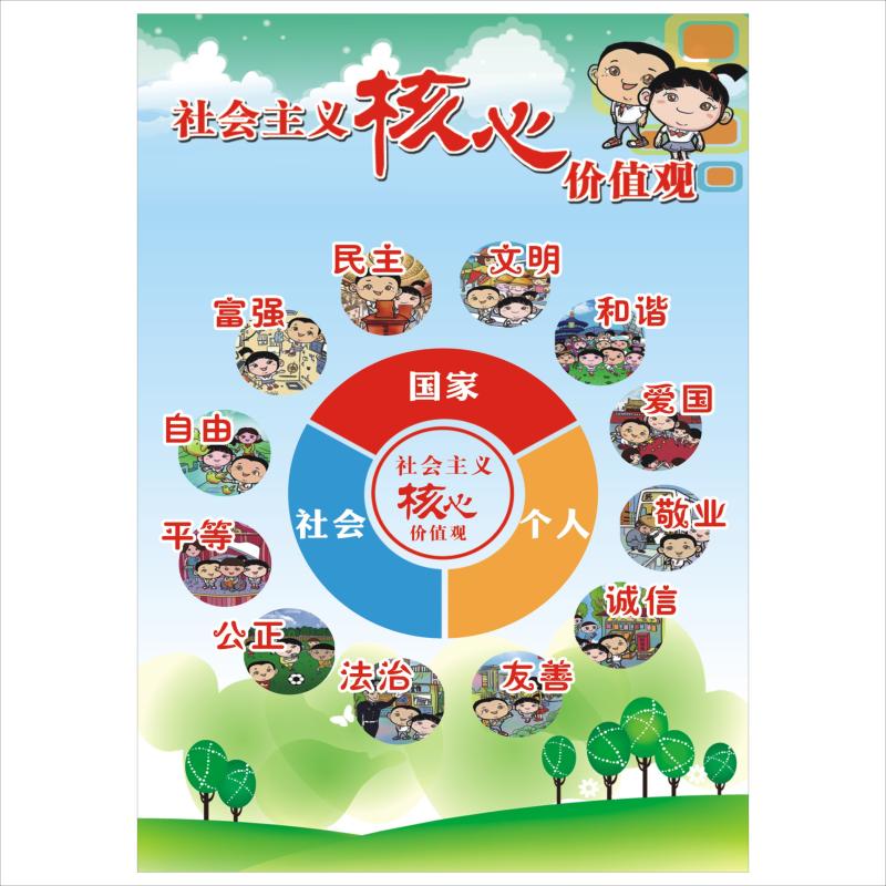 社会主义核心价值观海报挂图墙贴企业学校班级走廊布置展板宣传画
