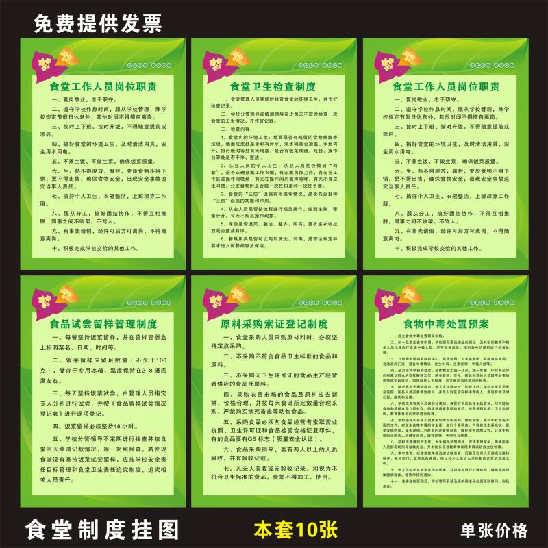 食堂厨房餐厅墙贴画管理制度