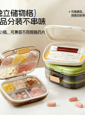 Medicine box, portable medicine storage box, pill organizer