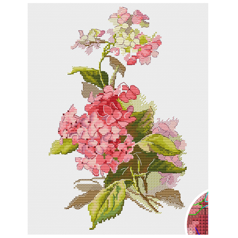 法国DMC十字绣套件植物花卉 A1449绣球花 28CT 简单 印花
