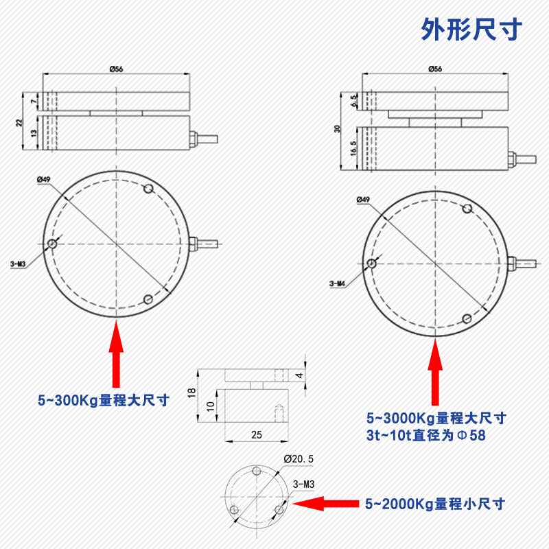 定制平面称重传感器面小体积称重测力传感器圆板平面接触称重传