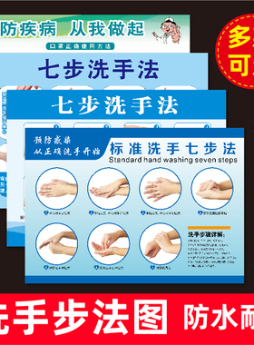 学校医院标准洗手七步法墙贴画