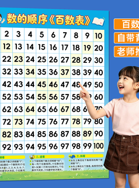 儿童百数表学习墙贴自带背胶