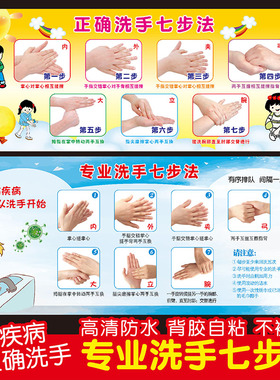 七步法专业预防疾病勤洗手墙贴