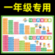 小学儿童一年级10以内20以内加减乘除法口诀表教室挂图装 饰墙贴纸