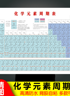 化学元素周期表文版墙贴布置装饰