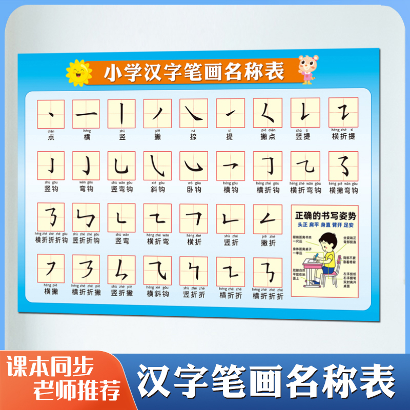 小学生汉字笔画名称书写表课本同步一年级幼小衔接学习挂图海报贴