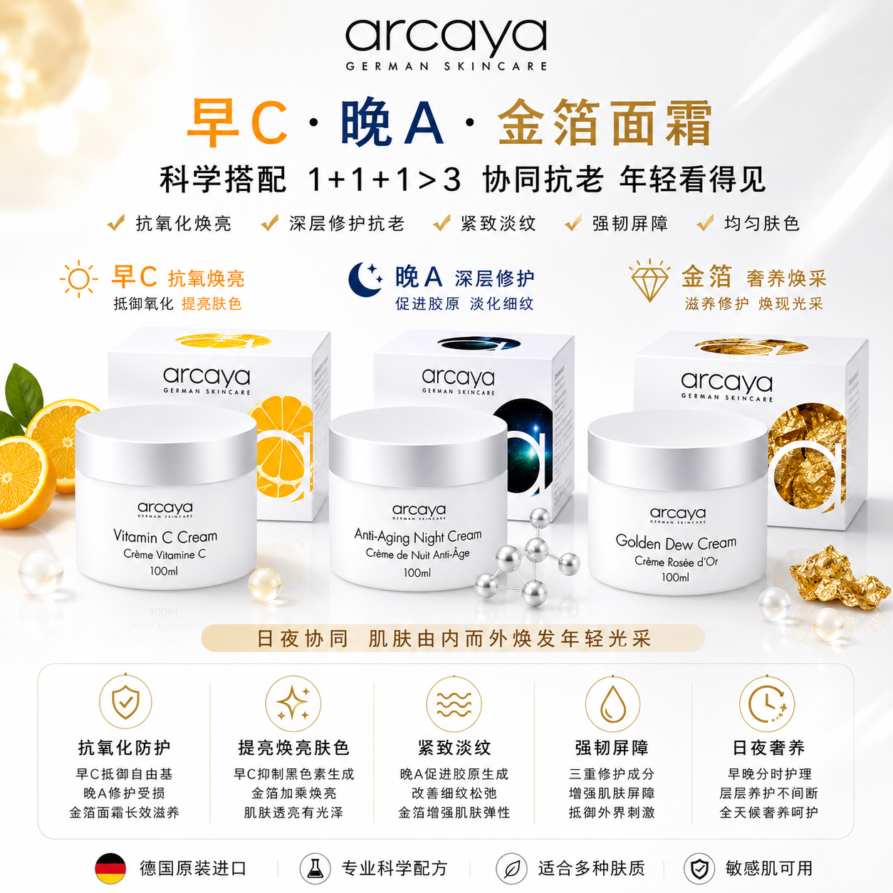 德国Arcaya植物高山玫瑰抗衰抗氧化嫩白再生面霜&金箔k老滋养抚纹