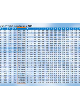 FRIEDRICH GNZ550-4 KNZ600-4 HNZ700-4 AFPZ40-6 AFPZ55 AFPZ75