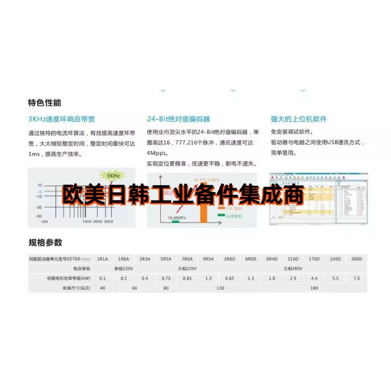 询价！伟创SD700-3R3A-EA  SD700-5R5A  SD700-7R6A  SD700-3R8D