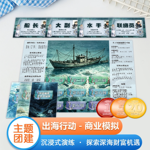 出海行动主题策略沙盘游戏道具套装管理培训模拟团建拓展活动战略