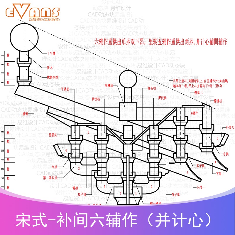 宋式并计心补间六辅作斗拱及分件尺寸图cad动态块七踩平身科斗拱