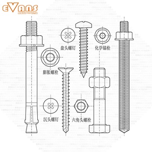 十字沉头自攻螺丝 盘头螺钉27款 膨胀栓化学锚栓 50款 CAD动态图块
