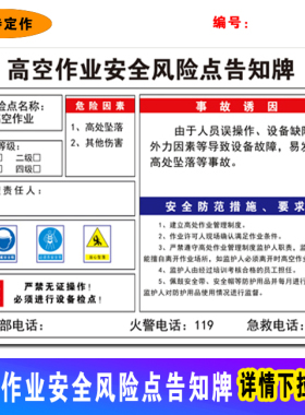 工地吊篮施工铭牌验收合格证安脚手架危险高空作业风险警示告知牌