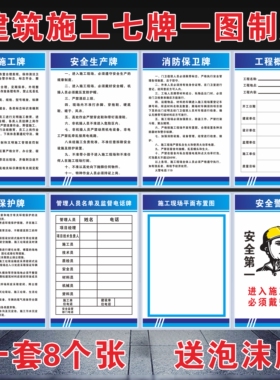 建筑工地九牌一图公示牌五牌一图标识牌文明施工保卫牌八大员岗位