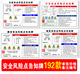 车间安全风险点告知牌配电房空压机有限空间叉车冲铣钻床安全墙贴