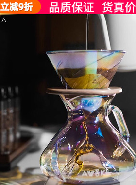 MUVNA慕威纳龙卷风萤盏玻璃分享壶V60滤杯滤纸滴漏美式手冲咖啡壶