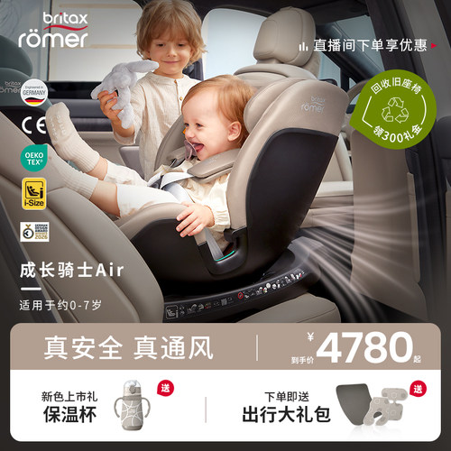 isofit接口+上拉带 五点式安