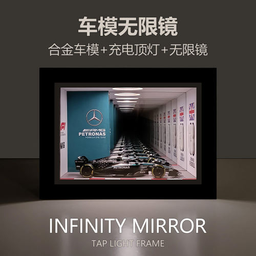 无限深渊镜奔驰拉塞尔安东内利F1海报模型灯光画赛车主题装饰摆件