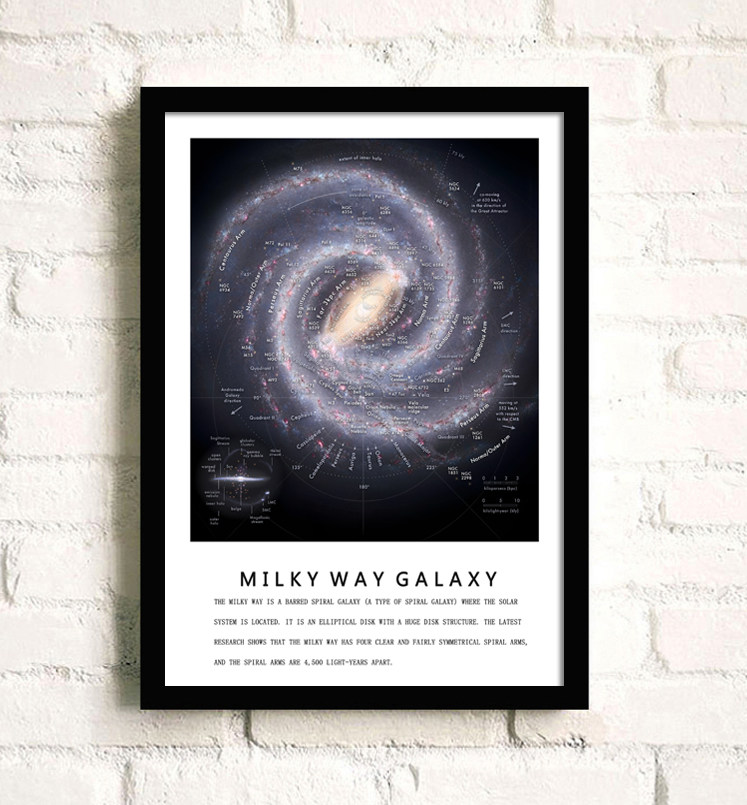 银河系地图海报有框画宇宙装饰画现代简约画天文知识挂画墙画壁画
