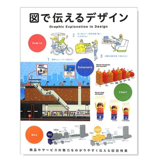 【现货】设计中的平面设计 Graphic Explanation in Design日文原版图书进口外版书籍